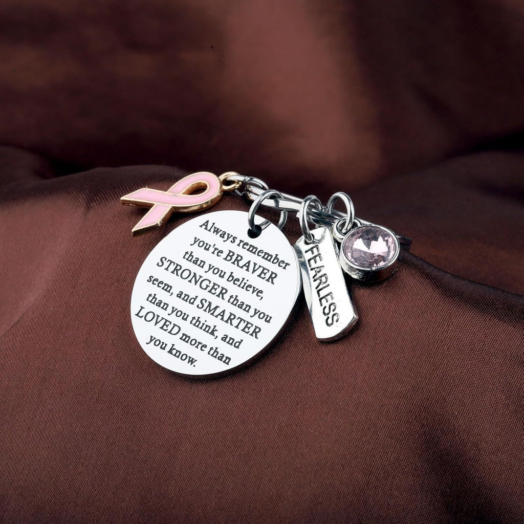 Charm-ing Inspirational Keychain